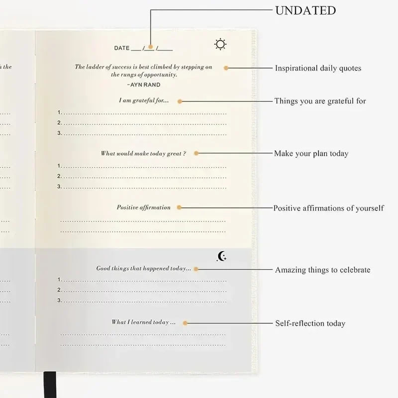 Hardcover Gratitude Journal | Daily Reflection