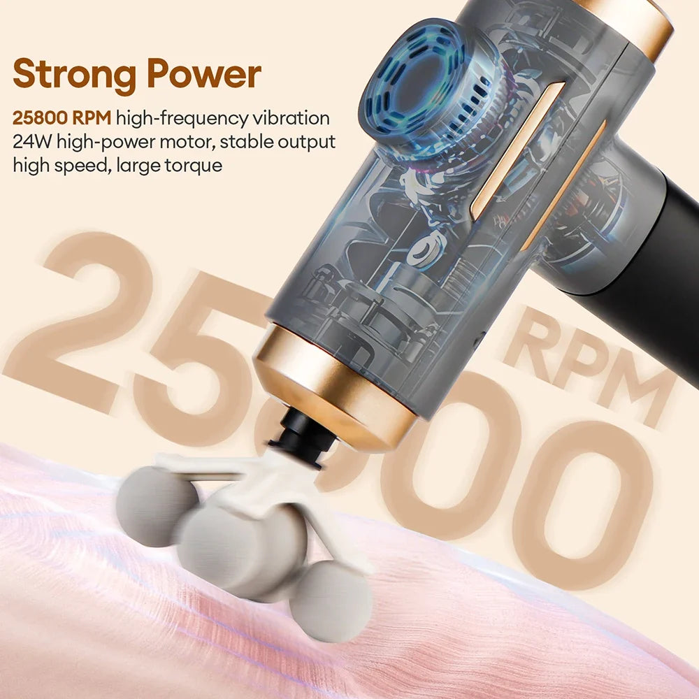 Electric Handheld Massage Gun