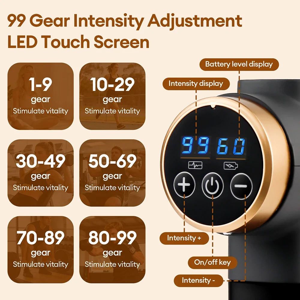 Electric Handheld Massage Gun