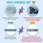 Smart RGBIC LED Floor Lamp