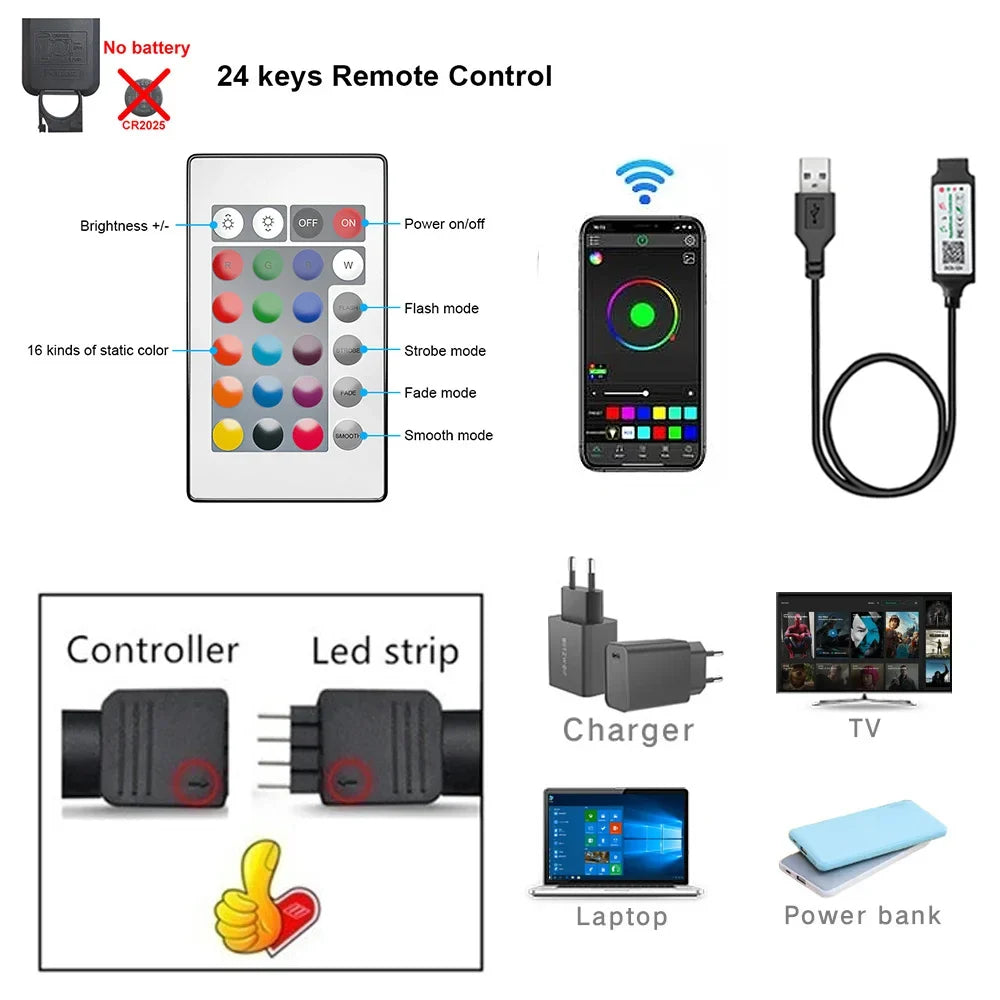 App-Controlled RGB LED TV Backlight Strip