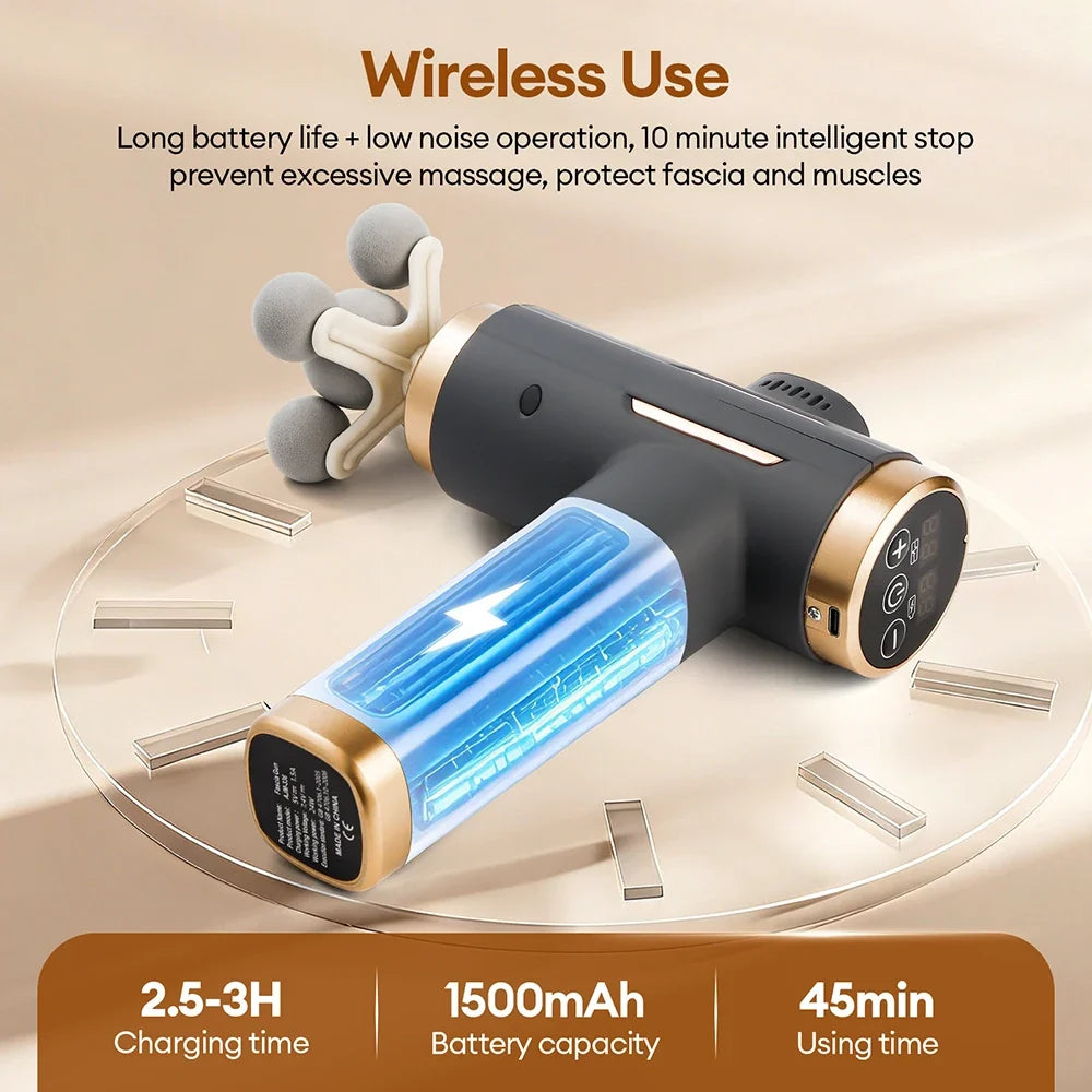 Electric Handheld Massage Gun