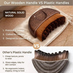 Wooden Facial Massage Brush